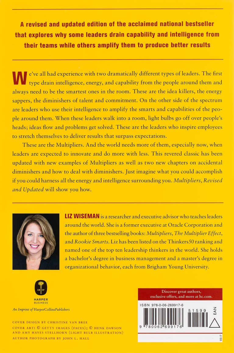 Multipliers