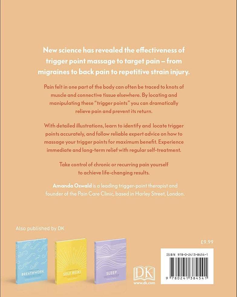 A Little Book Of Self Care TRIGGERPOINTS